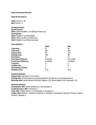 Article Image Alt Text