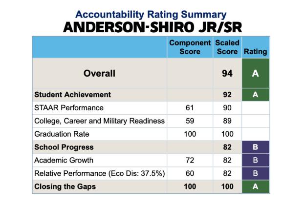 Article Image Alt Text