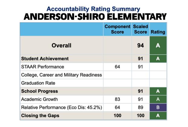 Article Image Alt Text