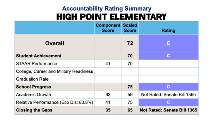 Article Image Alt Text
