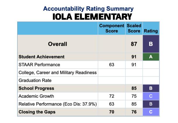 Article Image Alt Text