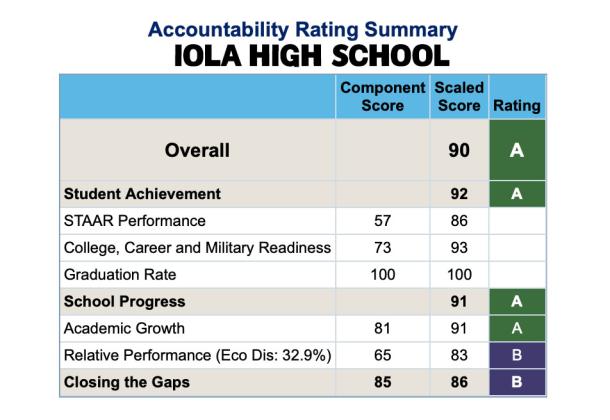 Article Image Alt Text